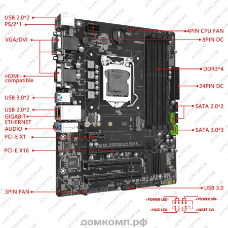 надежная матплата для Интала домкомп.рф